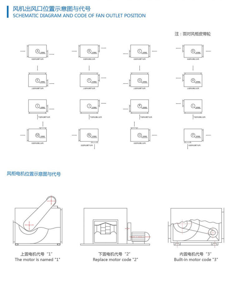 GLD-HC后倾厨房专用离心风柜黑白金刚系列 (3).jpg